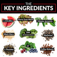 The Key Ingredients: L-Citrulline, Horny Goat Weed, Tribulus Terrestric, Black Maca, DIM (diindolylmethane), BioPerine®, L-Theanine, S7™, Coffea Robusta