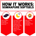 How Somnapure softgels Works:   Take 2 softgels every night 30-60 minutes before bed. Somnapure Softgels help soothe your body and mind, easing you into a deep, restful sleep. Plus they help regulate your natural circadian rhythm. Wake up feeling refreshed, rejuvenated, and ready to take on the day. 