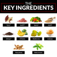 The Key Ingredients: Tesnor™, elevATP®, Spectra®, zümXR®, Infinergy™, B Vitamins, Rhodiola rosea, Cordyceps, Panax ginseng, Tribulus terrestris 