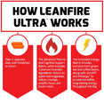 How LeanFire Ultra™ Works: Take 2 capsules daily with breakfast or lunch. The Advanced Thermo and Cognitive Support Matrix, which includes 7 premium branded ingredients, kicks in to spark thermogenesis, reduce cravings, amplify focus, and boost mood. The Extended Energy Matrix includes extracts from green tea and coffee beans, along with zümXR® and Infinergy™ to provide incredible long-lasting energy throughout the day.